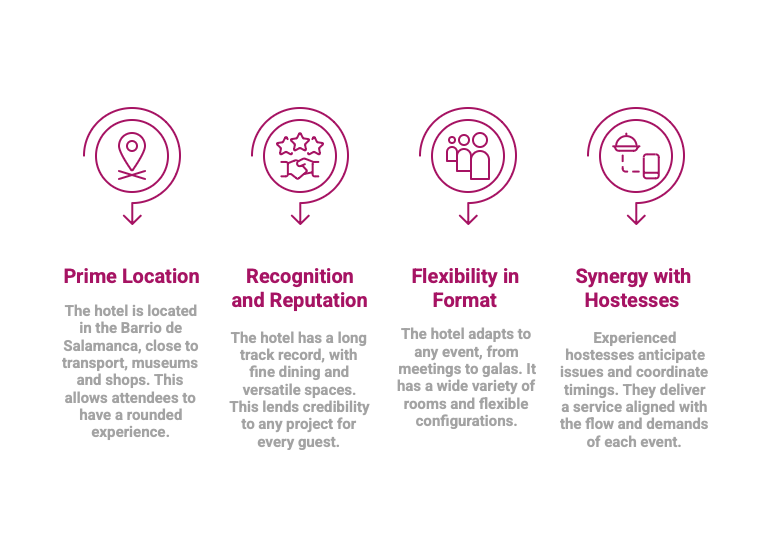 - visual selection-2