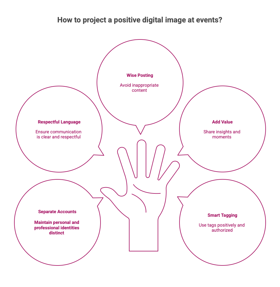 - visual selection-5