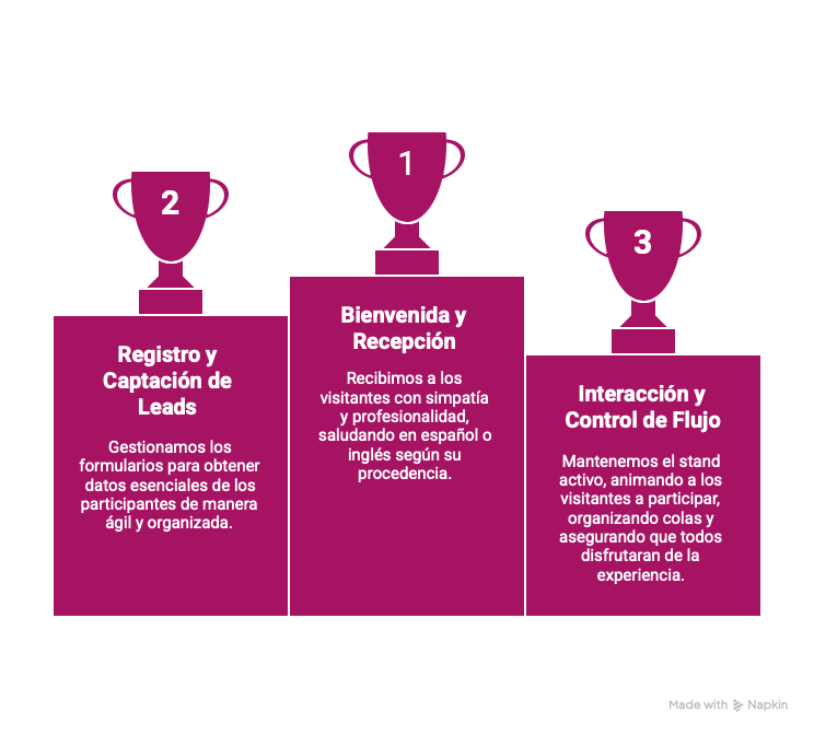 - visual selection-15