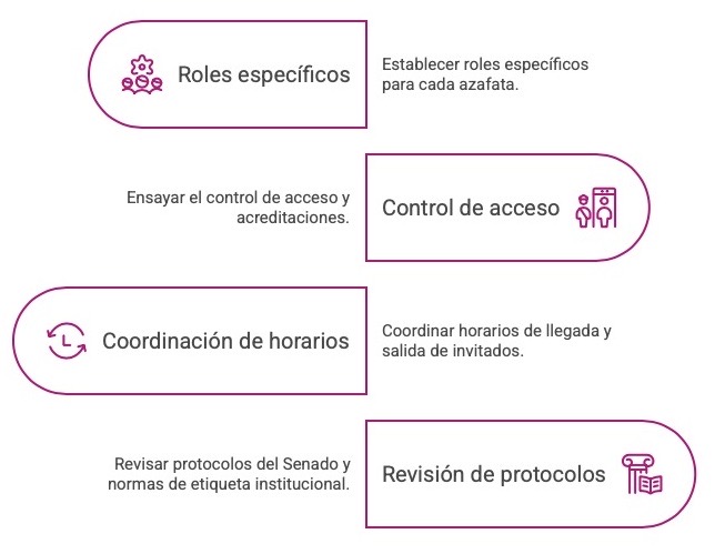 Preparación del equipo de azafatas